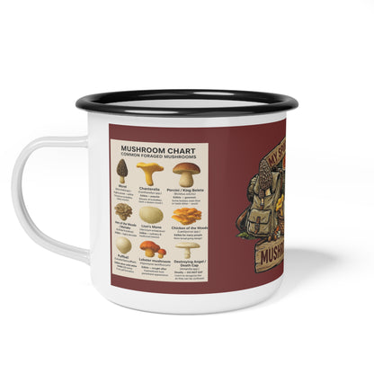 Enamel Camp Cup - 'My Spore Time Is Spent' Mushroom Hunting Mug with Mushroom ID Chart
