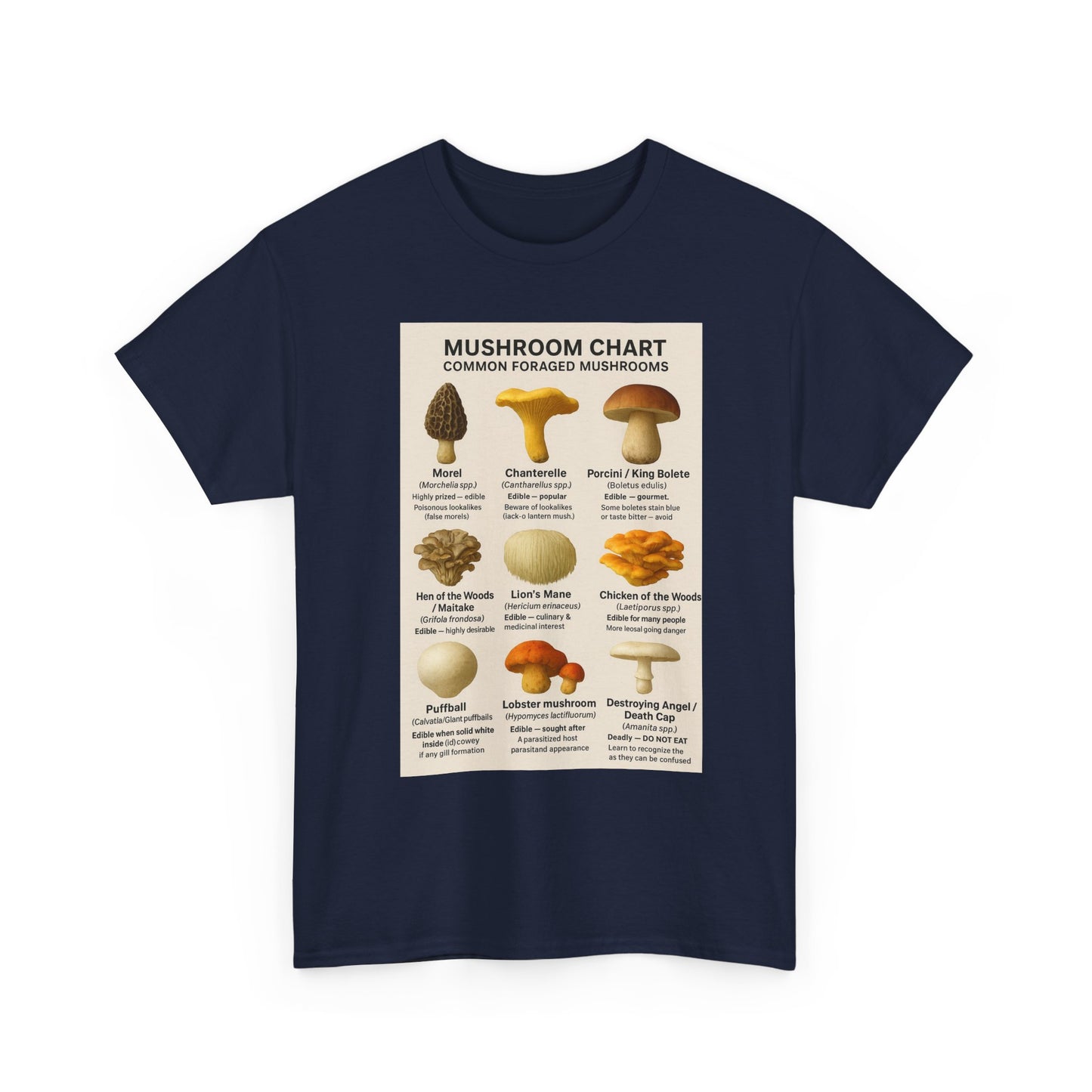 Mushroom Identification Chart Tee for Nature Lovers, Fungi Enthusiasts, Gift for Mycologists, Mushroom Chart T-Shirt, Unisex Cotton Top